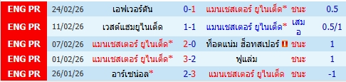 images/matchs/2026/03/69a3e74eca7da.jpg