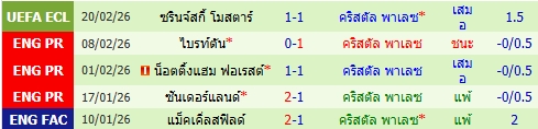 images/matchs/2026/03/69a3e76c3e0b3.jpg