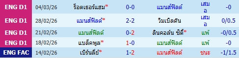 images/matchs/2026/03/69abc3fc45e91.jpg