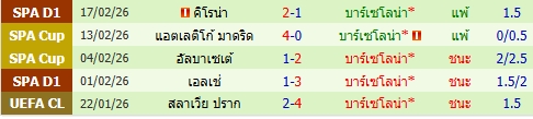 images/matchs/2026/03/69abd6a24aedb.jpg