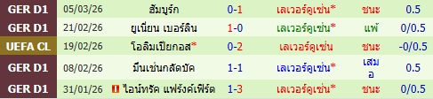 images/matchs/2026/03/69abe5b1522bf.jpg