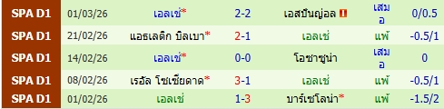 images/matchs/2026/03/69ad17bf582e7.jpg