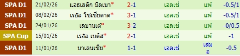 images/matchs/2026/03/69ad17ca6fa51.jpg