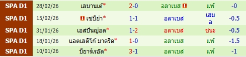 images/matchs/2026/03/69ad23a054d0b.jpg