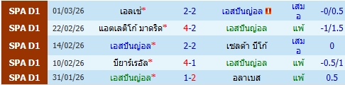images/matchs/2026/03/69ae281547cd9.jpg