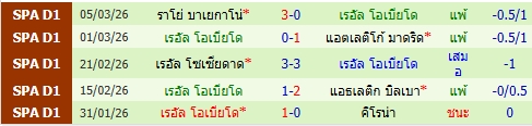 images/matchs/2026/03/69ae28300bdb0.jpg