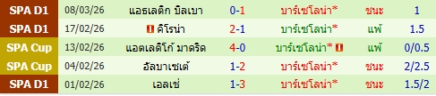 images/matchs/2026/03/69afc8abf390f.jpg