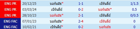 images/matchs/2026/03/69b4eeacc4fdf.jpg