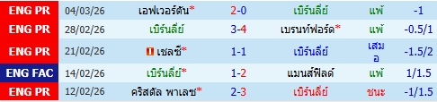 images/matchs/2026/03/69b4eece6c0f5.jpg
