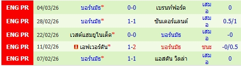 images/matchs/2026/03/69b4eef289b0a.jpg
