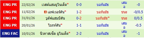 images/matchs/2026/03/69b4eefe9fca2.jpg