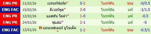 images/matchs/2026/03/69b50b0b2f219.jpg