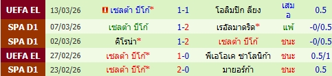images/matchs/2026/03/69b660b70f7fd.jpg