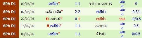 images/matchs/2026/03/69b664ffdd66b.jpg