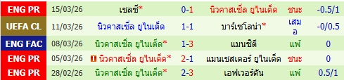 images/matchs/2026/03/69ba0dfd27273.jpg