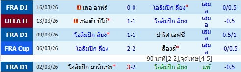 images/matchs/2026/03/69bbceb923889.jpg