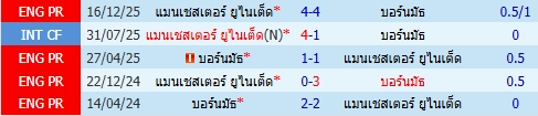 images/matchs/2026/03/69bcd4fb3f1bc.jpg