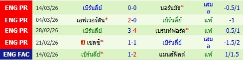 images/matchs/2026/03/69be334065ae9.jpg