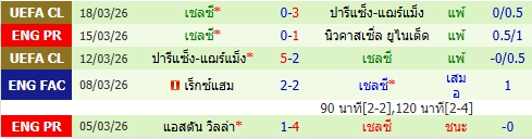images/matchs/2026/03/69be3d726d744.jpg