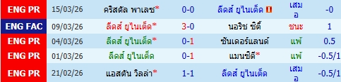 images/matchs/2026/03/69be3ff5a2efe.jpg