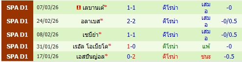 images/matchs/2026/03/69be52d2df83f.jpg