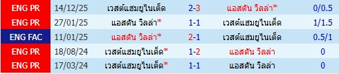 images/matchs/2026/03/69beff3fc3fbf.jpg