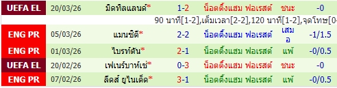 images/matchs/2026/03/69bf09d7e2acc.jpg