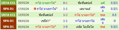 images/matchs/2026/03/69bf1d4a1152d.jpg