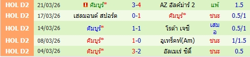 images/matchs/2026/03/69c1c3e4aeb3a.jpg