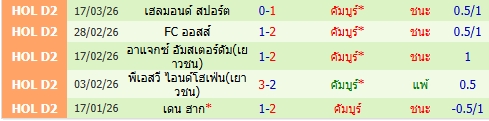 images/matchs/2026/03/69c1c3ed977fc.jpg
