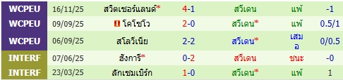 images/matchs/2026/03/69c4af6d46215.jpg