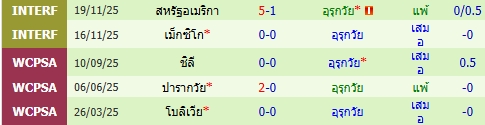 images/matchs/2026/03/69c57c0d5557a.jpg