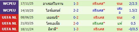 images/matchs/2026/03/69c8b2a63e2cb.jpg