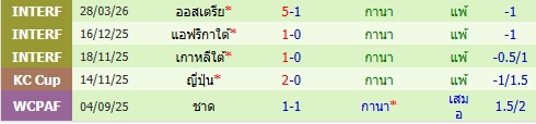 images/matchs/2026/03/69c9f29dcd0ab.jpg