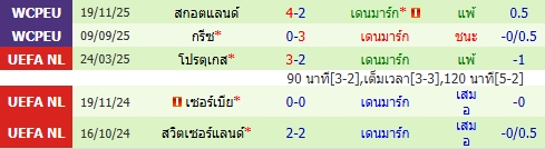 images/matchs/2026/03/69cb1d0fd8ba3.jpg