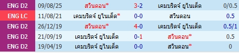 images/matchs/2026/04/69ce2cbd3d7cf.jpg