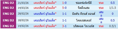 images/matchs/2026/04/69ce2cd0af038.jpg