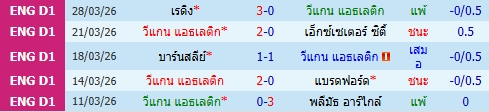 images/matchs/2026/04/69ce2eb25949e.jpg