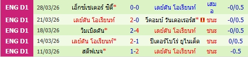 images/matchs/2026/04/69ce2ec84ec1f.jpg