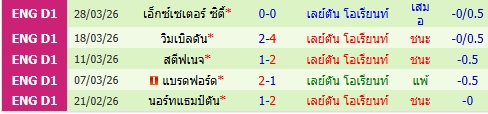 images/matchs/2026/04/69ce2ed085d03.jpg