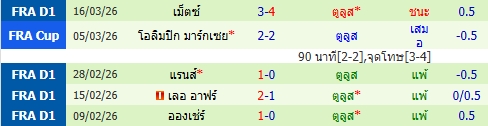 images/matchs/2026/04/69cefe8b31cab.jpg