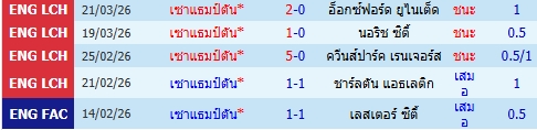 images/matchs/2026/04/69d09d9b8ff2a.jpg