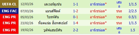 images/matchs/2026/04/69d09db0e3fcf.jpg