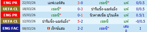 images/matchs/2026/04/69d0aab153cbb.jpg