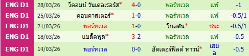 images/matchs/2026/04/69d0aacaf27ba.jpg