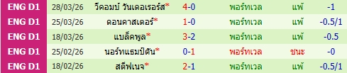 images/matchs/2026/04/69d0aad5df2d0.jpg