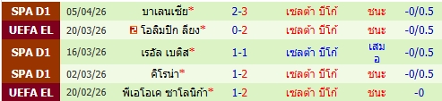 images/matchs/2026/04/69d6fce5bc093.jpg