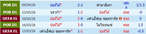 images/matchs/2026/04/69d6fed3a4c5b.jpg