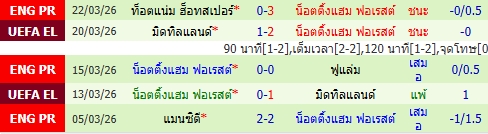 images/matchs/2026/04/69d6fee4a4b42.jpg