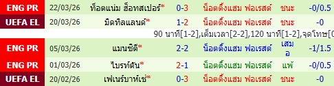 images/matchs/2026/04/69d6feed2e32c.jpg